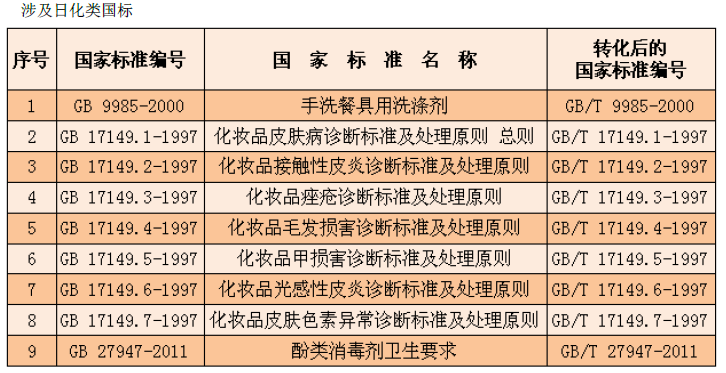 东升国际官网-钻营健全,你我一路成长