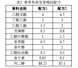 东升国际官网-钻营健全,你我一路成长