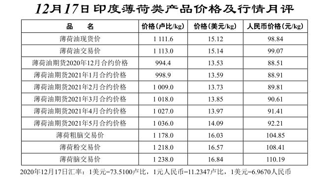 东升国际官网-钻营健全,你我一路成长