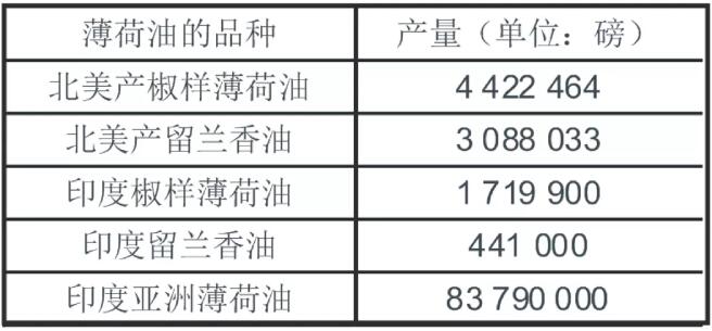 东升国际官网-钻营健全,你我一路成长