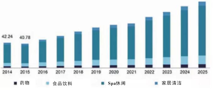 东升国际官网-钻营健全,你我一路成长