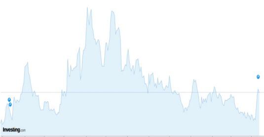 QQ截图20230110093038